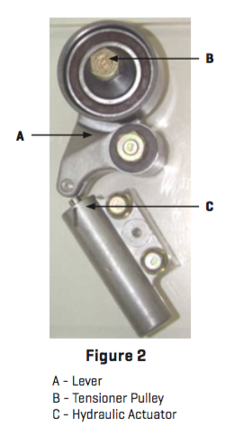 Timing Chain Tensioner: Timing Chain System Key Component